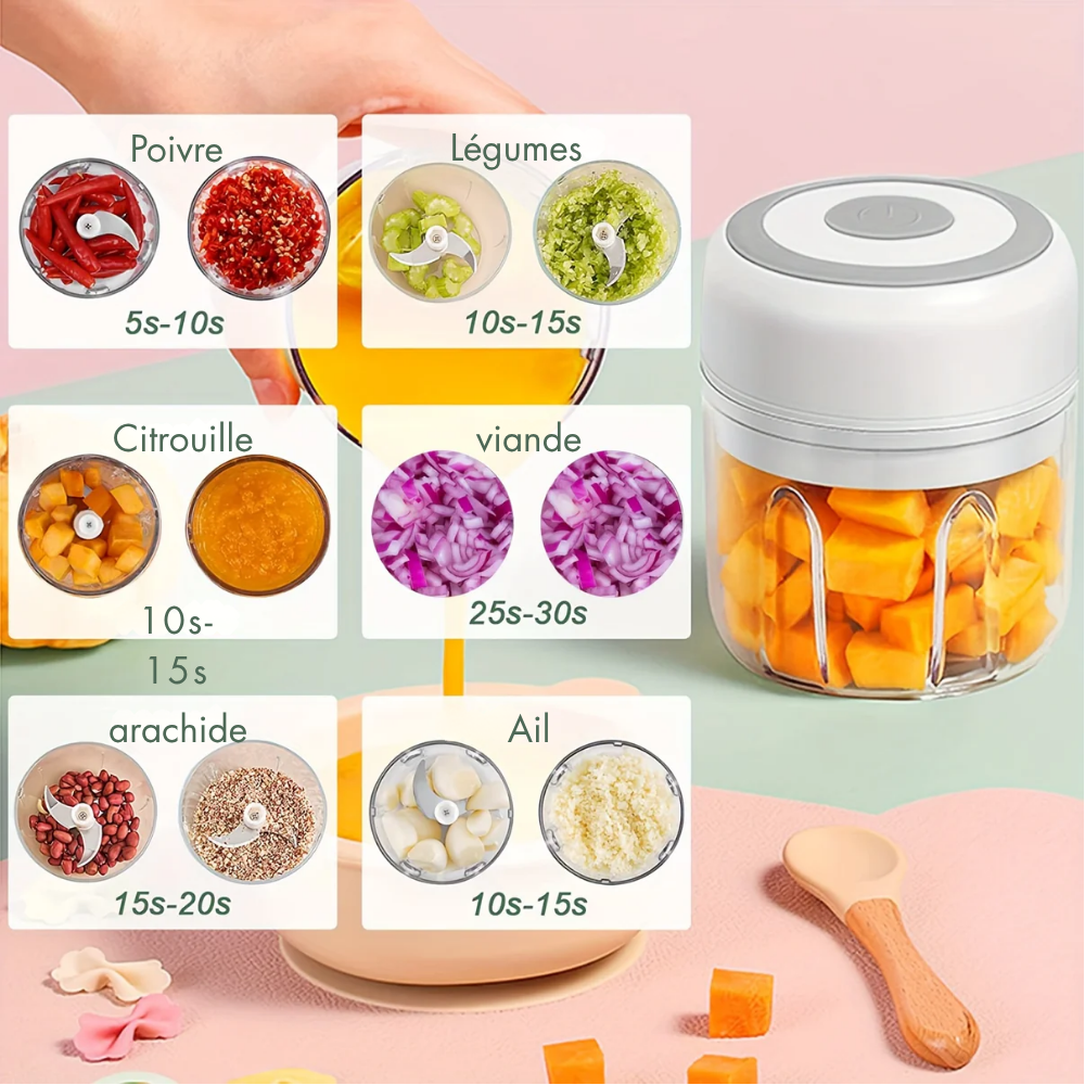 Râpe à Fromage Électrique USB – Mini Hachoir Multifonction