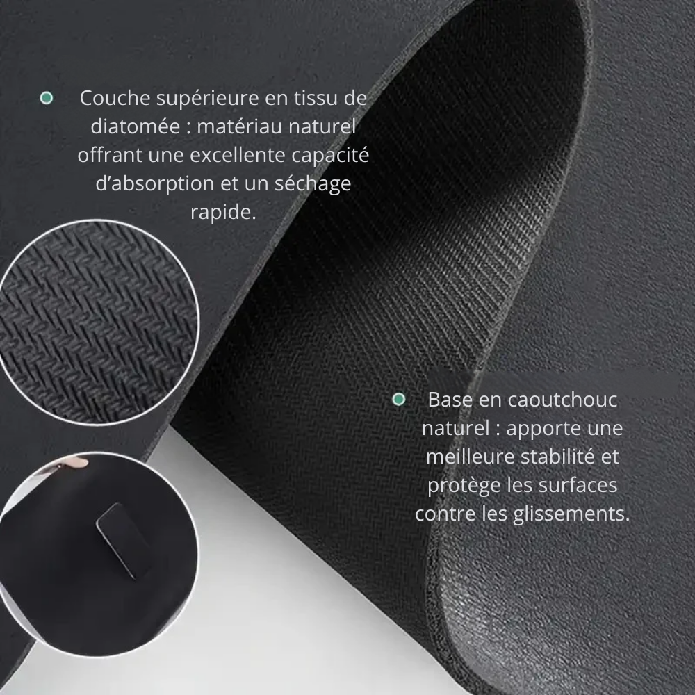 Tapis Égouttoir Super Absorbant Résistant à la Chaleur pour Cuisine – Protection Antidérapante Plan de Travail