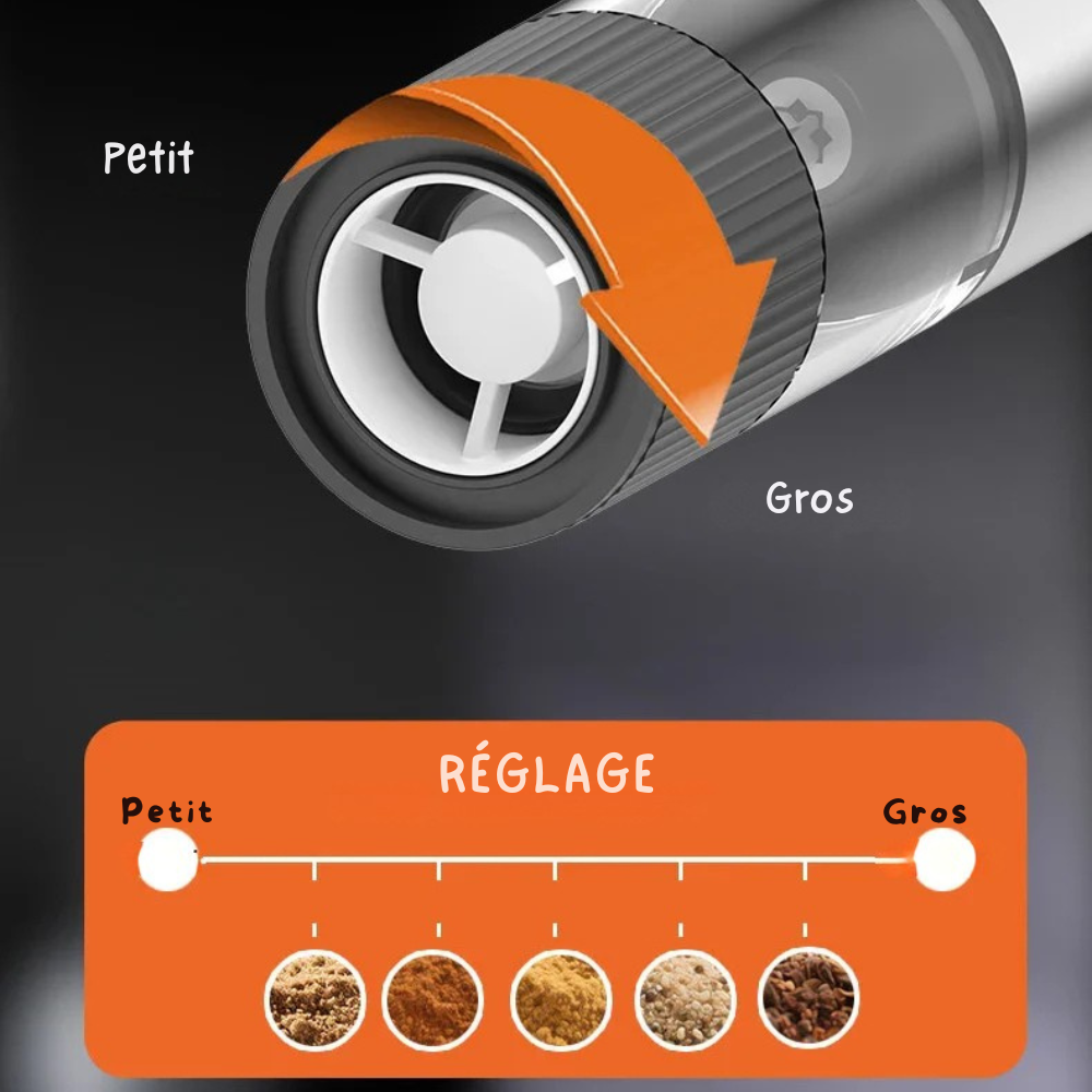 Moulin à poivre électrique rechargeable – Broyeur automatique à sel et poivre avec mouture réglable pour cuisine moderne