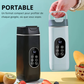 Mixeur Puissant Portable USB – Blender Multifonction