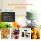 Hachoir à Ail Électrique USB 450 ml – Mini Robot Culinaire Multifonction Sans Fil
